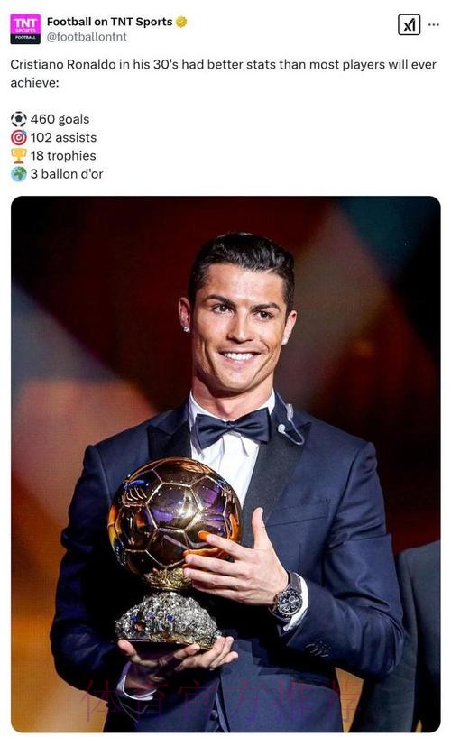 C罗30岁后成就:544场460球102助攻+18冠军